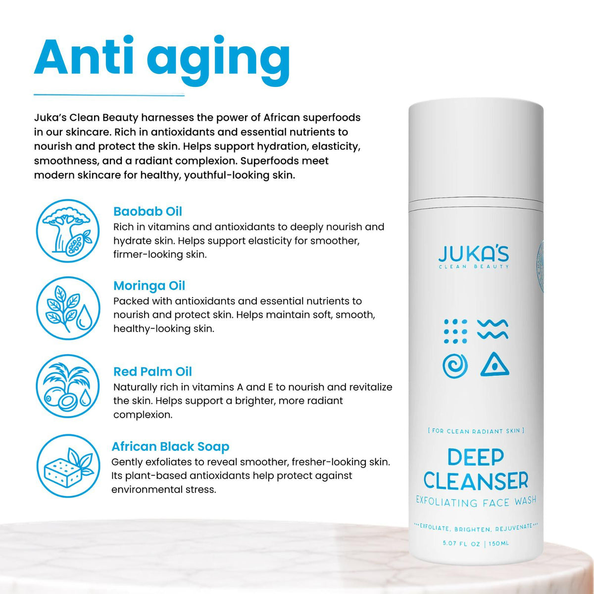deep cleanser - anti aging